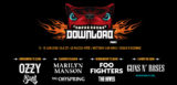 Download Festival